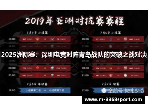 2025洲际赛：深圳电竞对阵青岛战队的突破之战对决